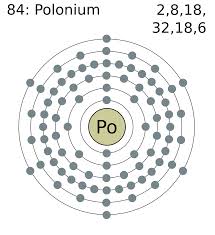 poloniumpolonium是什么意思 polonium怎么读 例句